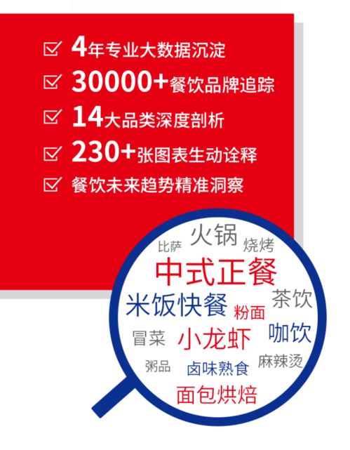 2021中國(guó)餐飲品類與品牌發(fā)展報(bào)告 酒類經(jīng)營(yíng)新趨勢(shì)與市場(chǎng)前景分析