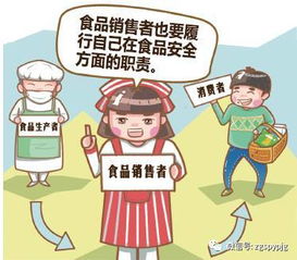 小本經(jīng)營(yíng)亦需規(guī)范 解讀《食品安全法》下“小食雜”店銷售食品的必備條件