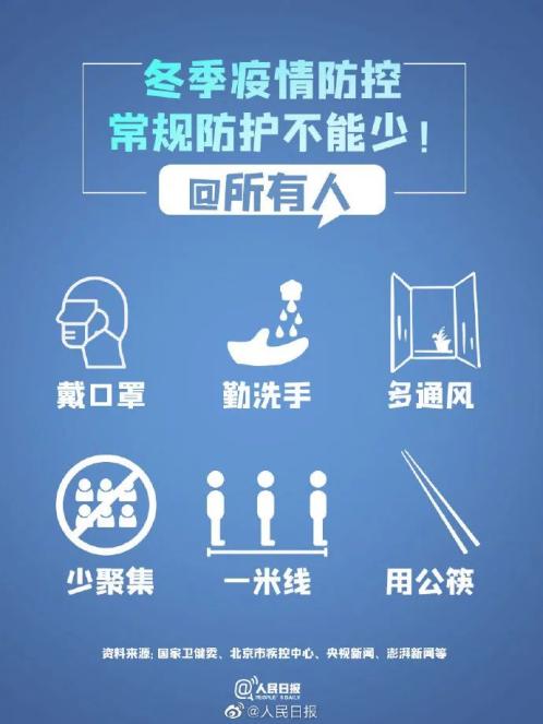 防疫新規(guī) 陽(yáng)性感染者關(guān)聯(lián)食品不得銷售，市場(chǎng)監(jiān)督強(qiáng)化